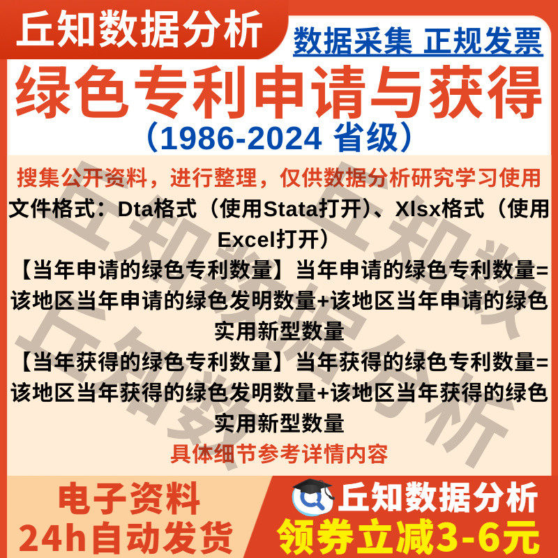 省绿色专利申请与获得数2024-1986年Stata格式Excel表含省份编码