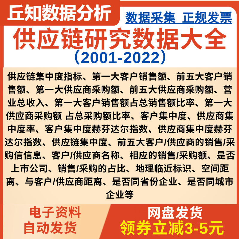 上市公司供应链研究数据大全（2001-2022年），Excel面板数据合集