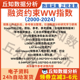 融资约束WW指数2024-2000Stata代码Do文档上市公司含剔除缩尾版本