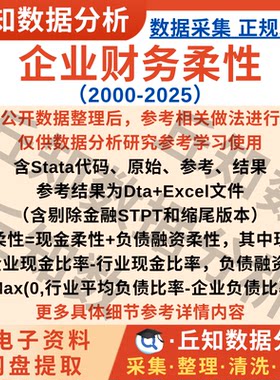 上市公司财务柔性2025-2000数据含stata代码Excel+Dta含剔除结果
