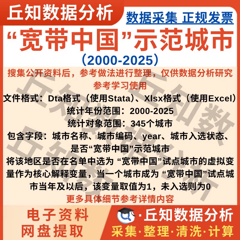 是否宽带中国示范城市2025-2000年345个市DID虚拟01变量数据Stata