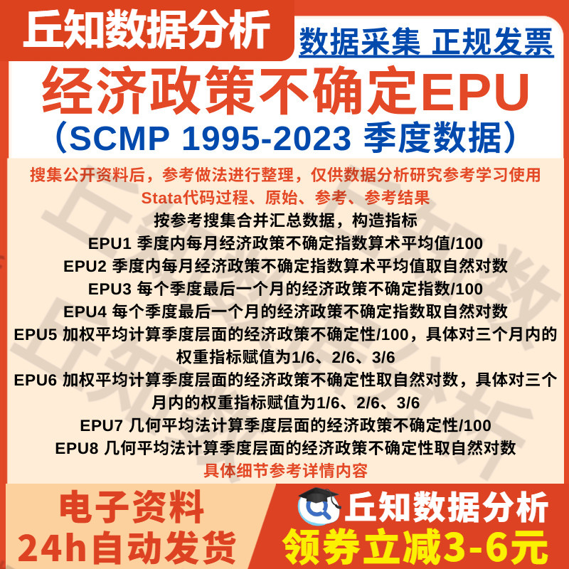 季度经济政策不确定性指数EPU1995-2023 SCMP数据整理含Stata代码