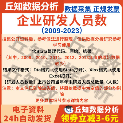 企业研发人员数2023-2009上市公司数据Stata整理原始数据未经剔除