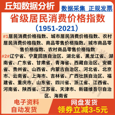 居民消费价格指数、商品零售价格指数（1951-2021）省份数据。