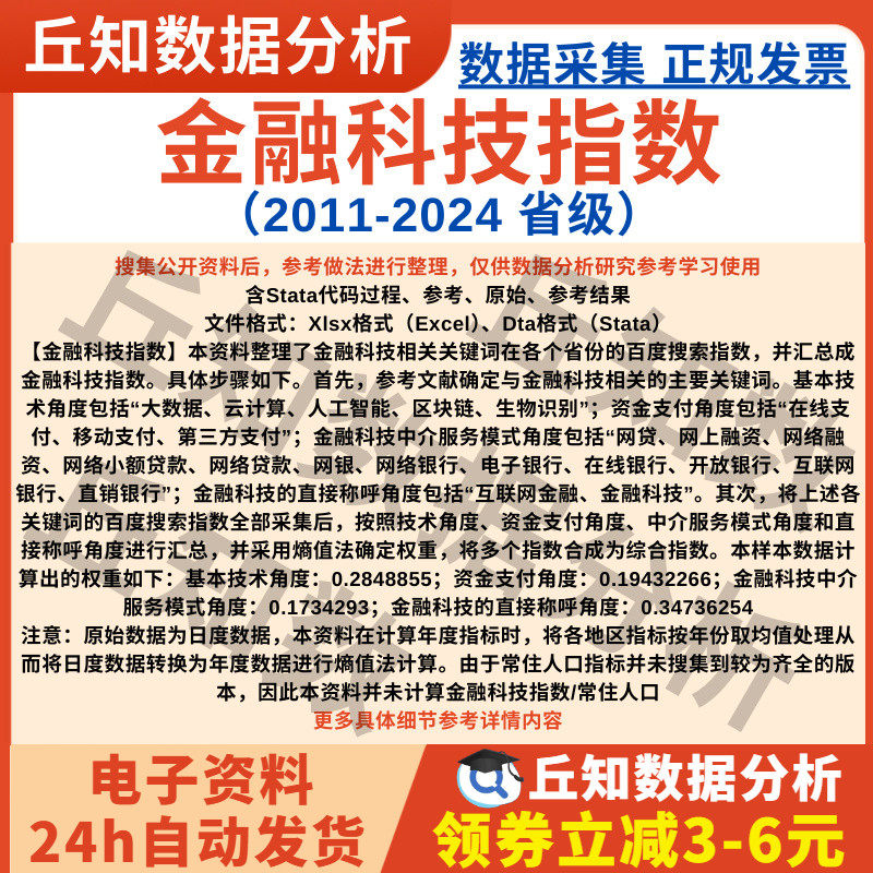 省级金融科技指数数据2024-2011搜索指数年度Excel Stata整理代码