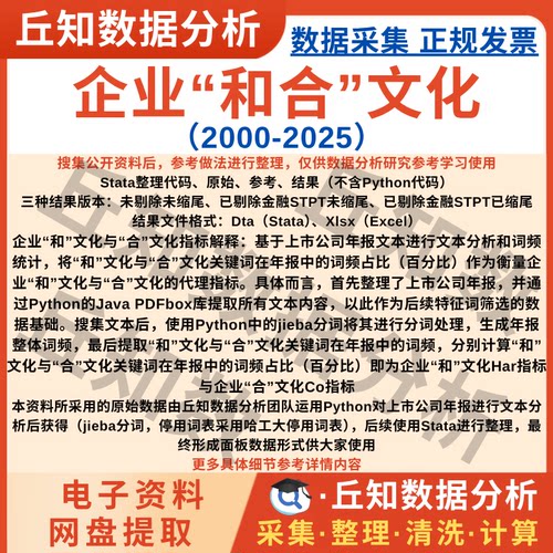 企业和合文化2025-2000数据年报词频结果StataExcel表格剔除缩尾