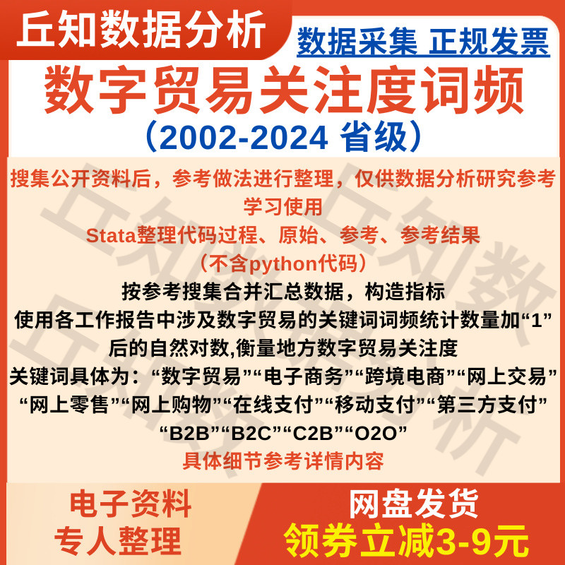 数字贸易关注度词频统计2002-2024省级文本分析数据Stata整理参考