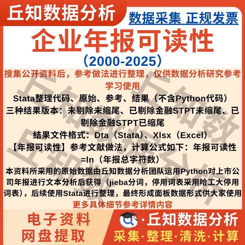 企业年报可读性2025-2000年数据Stata格式Excel表格上市公司数据