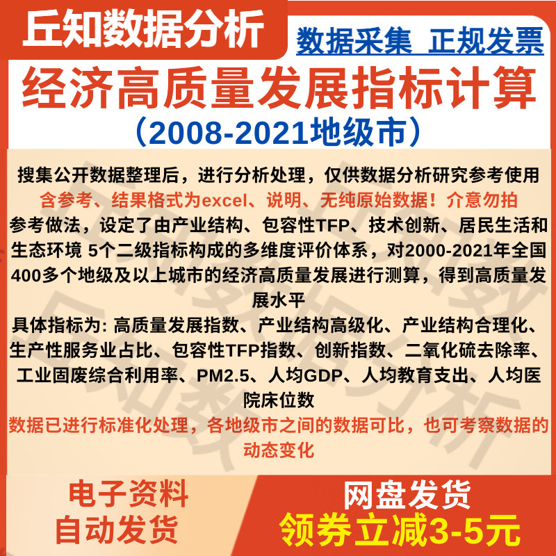 经济高质量发展指标计算2021-2008地级市含参考、结果excel、说明