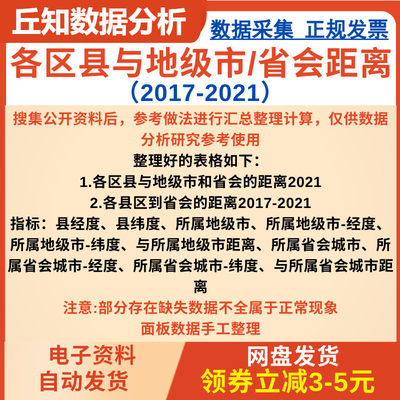 各区县与地级市/省会距离2021-2017面板数据整理含原始经纬度数据