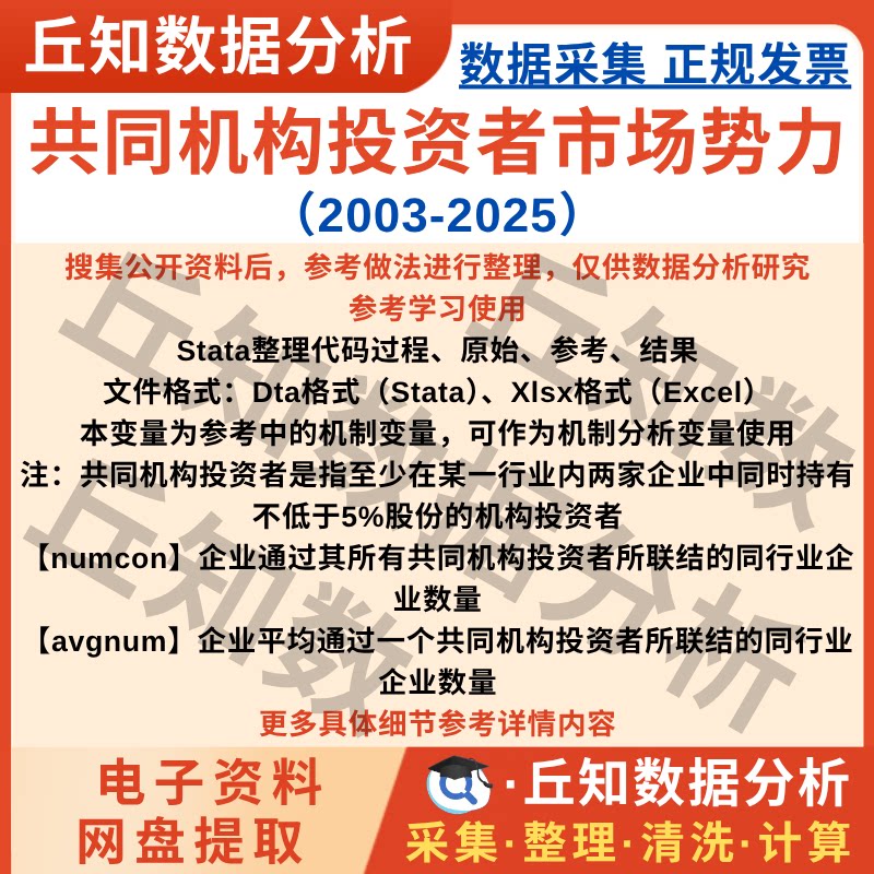 共同机构投资者市场势力2025-2003机制变量Stata上市公司企业数据