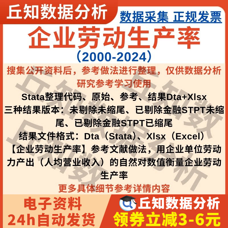 企业劳动生产率2024-2000年数据Stata整理原始数据Excel上市公司