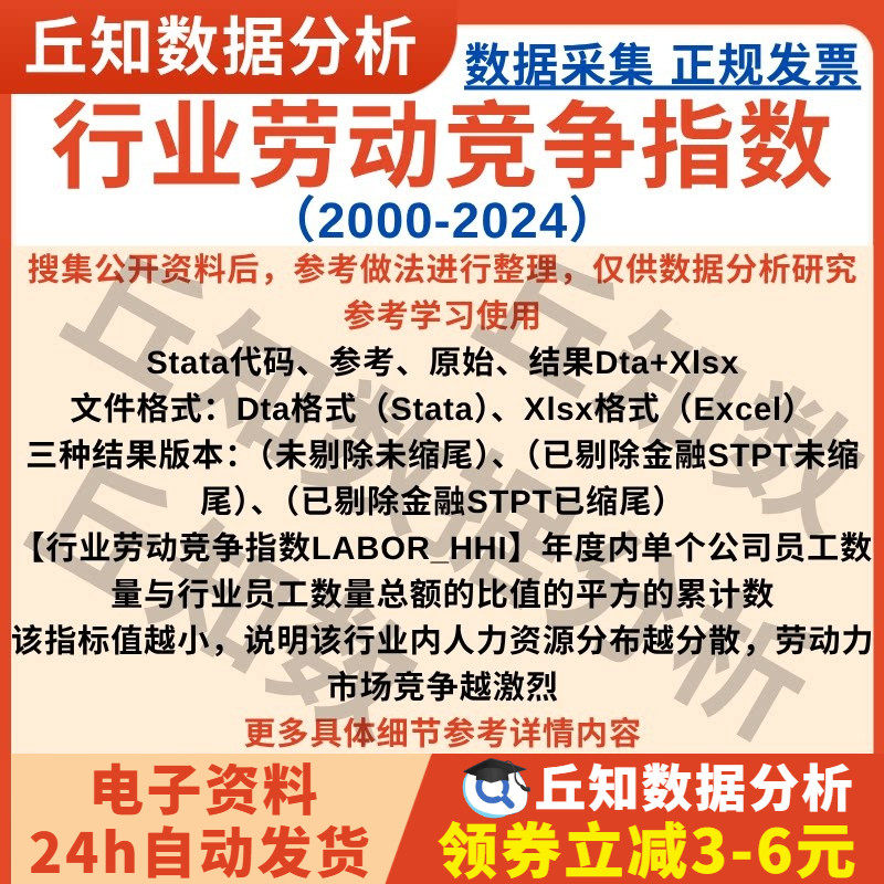 行业劳动竞争指数2024-2000年上市公司数据企业Stata代码Excel表