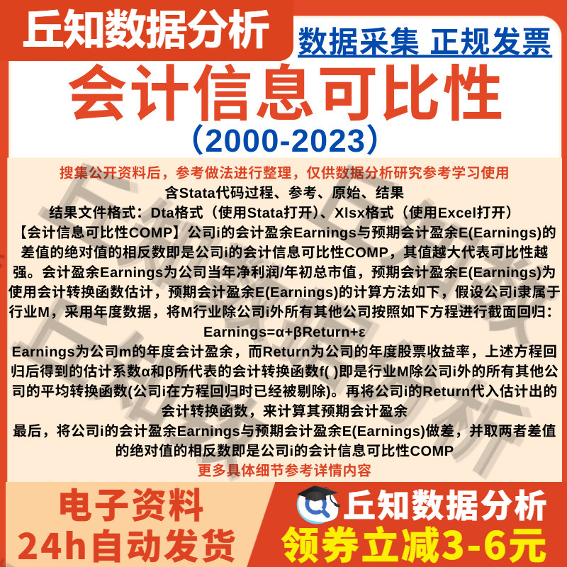 会计信息可比性2023-2000含Stata代码上市公司数据含缩尾剔除版本