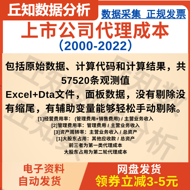 上市公司代理成本数据2000-2022，包含原始数据处理代码Excel+Dta 商务/设计服务 设计素材/源文件 原图主图