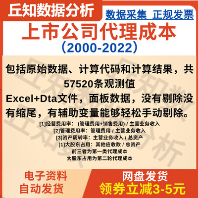 上市公司代理成本数据2000-2022，包含原始数据处理代码Excel+Dta