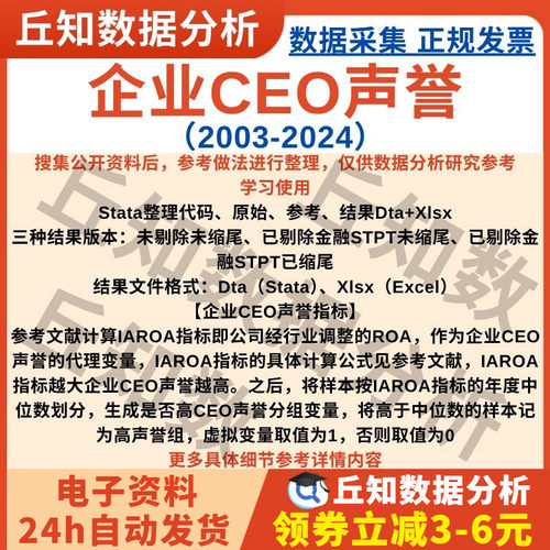 企业CEO声誉2024-2003年上市公司数据含Stata代码原始Excel清洗