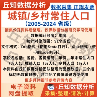 各省城镇乡村常住人口2024-2005年数据Excel表格Stata统计汇总表