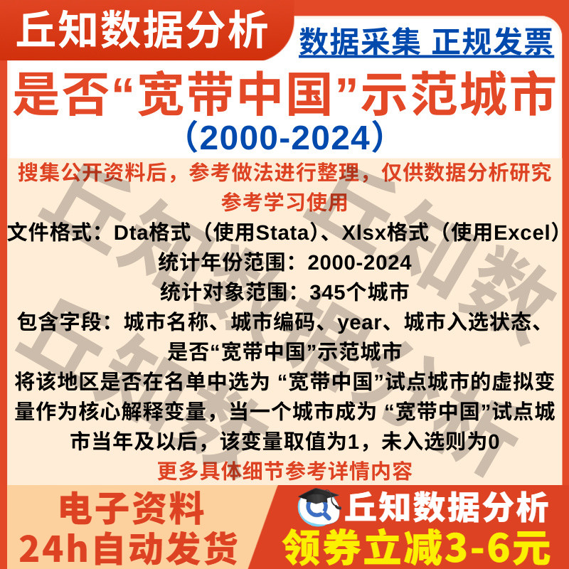 是否宽带中国示范城市2024-2000年345个市DID虚拟01变量数据Stata
