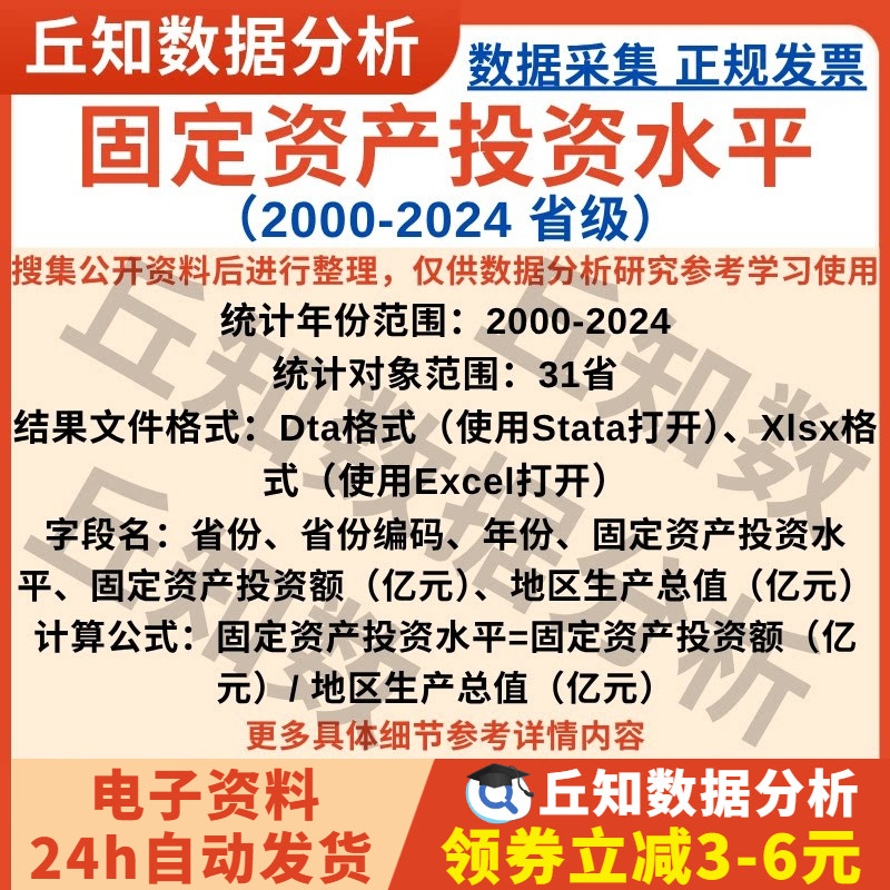 各省固定资产投资水平2024-2000年数据Stata格式Excel数据表格