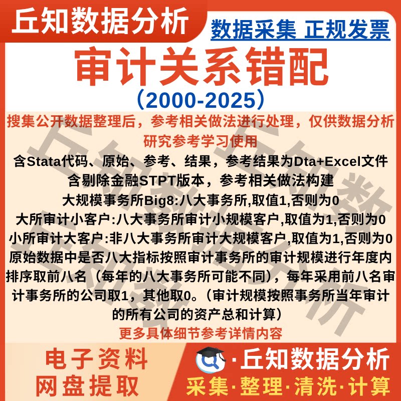 审计关系错配2025-2000年上市公司数据Stata代码原始行业含剔除版
