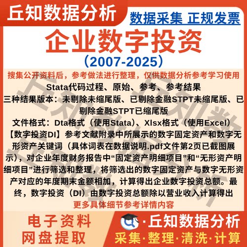 企业数字投资2025-2007上市公司数据含Stata代码Excel表剔除缩尾
