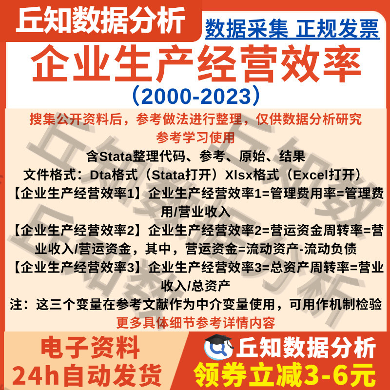 企业生产经营效率2023-2000年上市公司数据含Stata代码Do参考结果