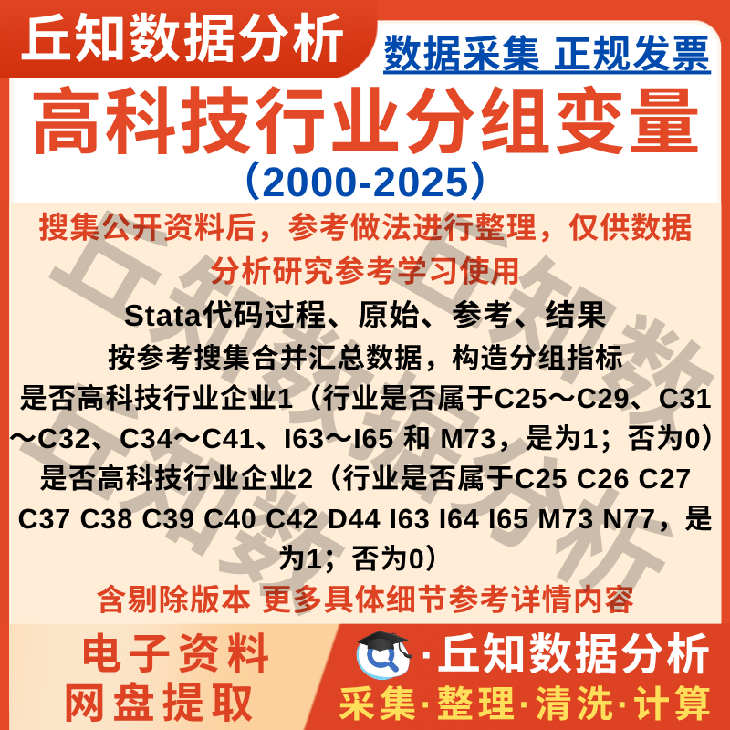 高科技行业分组变量2025-2000Stata代码过程DO上市公司异质性数据