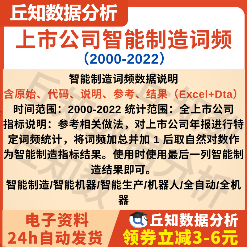 上市公司年报智能制造词频2022-2000含代码说明参考结果ExcelDta