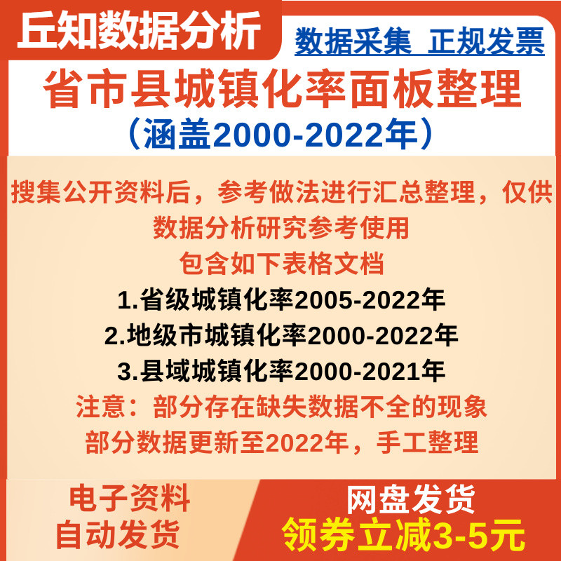 省市县城镇化率面板整理涵盖2022-2000年 excel面板数据整理汇总