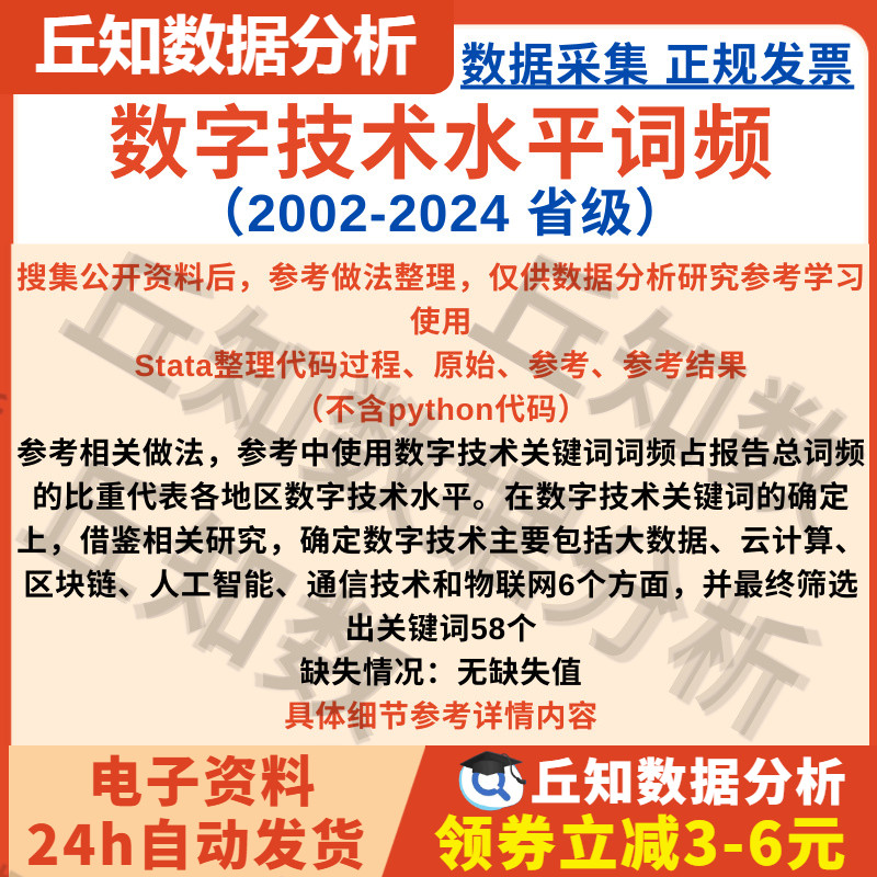 省级数字技术水平指标2002-2024词频/占比Stata与Excel版结果说明