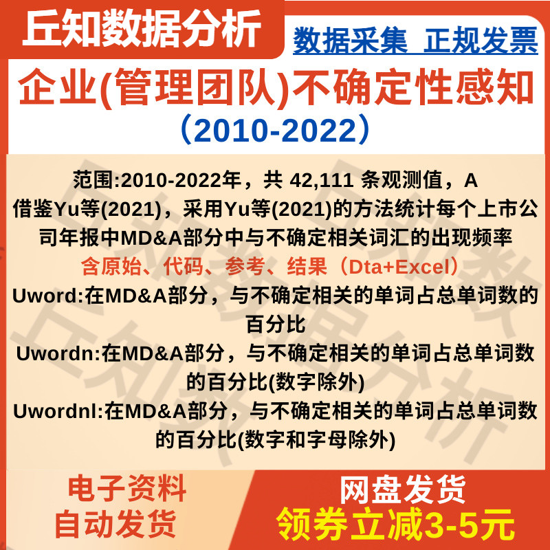 企业(管理团队)不确定性感知2022-2010含原始、代码、参考、结果