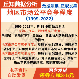 地区市场公平竞争程度2022-1999含stata代码过程、原始参考与结果