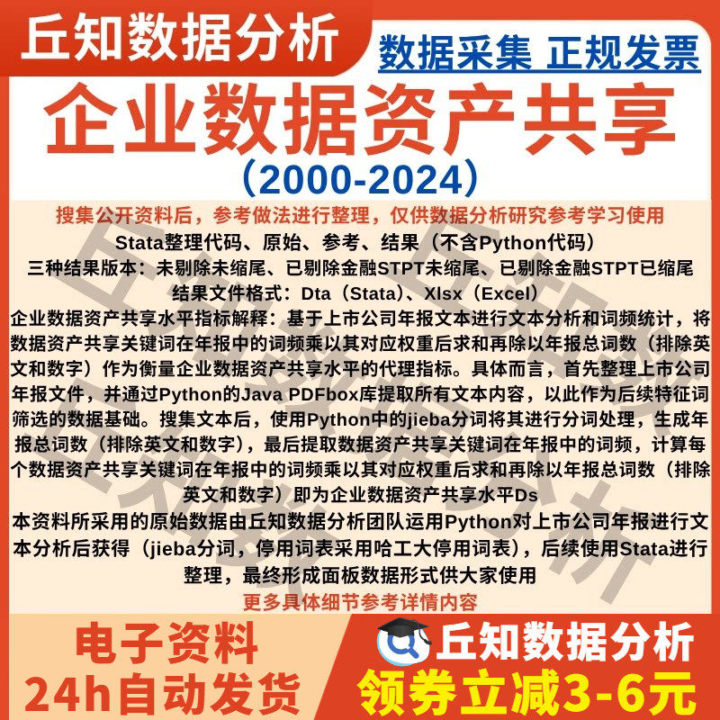 企业数据资产共享2024-2000年数据指标年报词频结果上市公司表格