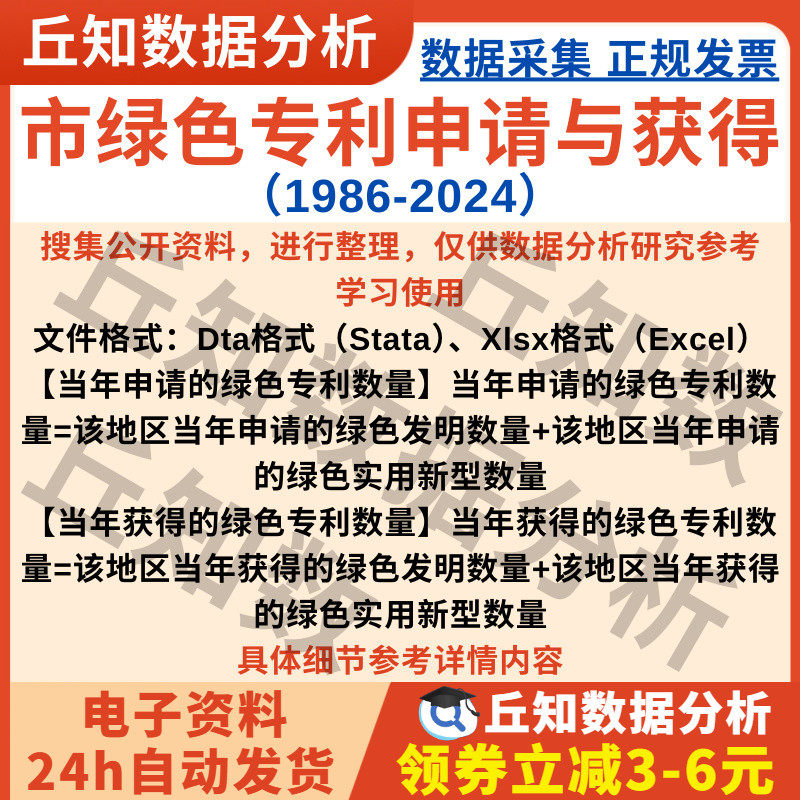 市绿色专利申请与获得数2024-1986年Stata格式Excel表含城市代码