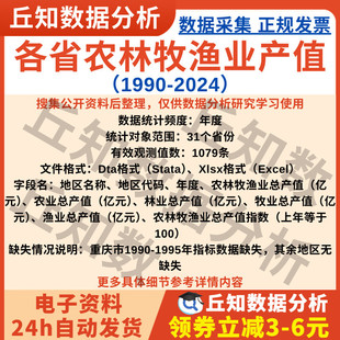 省级农林牧渔业产值数据2024-1990年含四个分项产值指数Excel面板