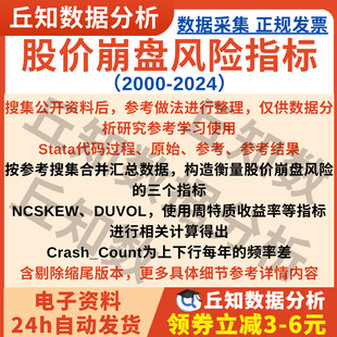 股价崩盘风险2024-2000指标计算数据Stata代码过程、上市公司数据
