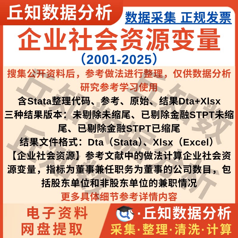 企业社会资源变量2025-2001数据上市公司指标Stata整理Excel结果