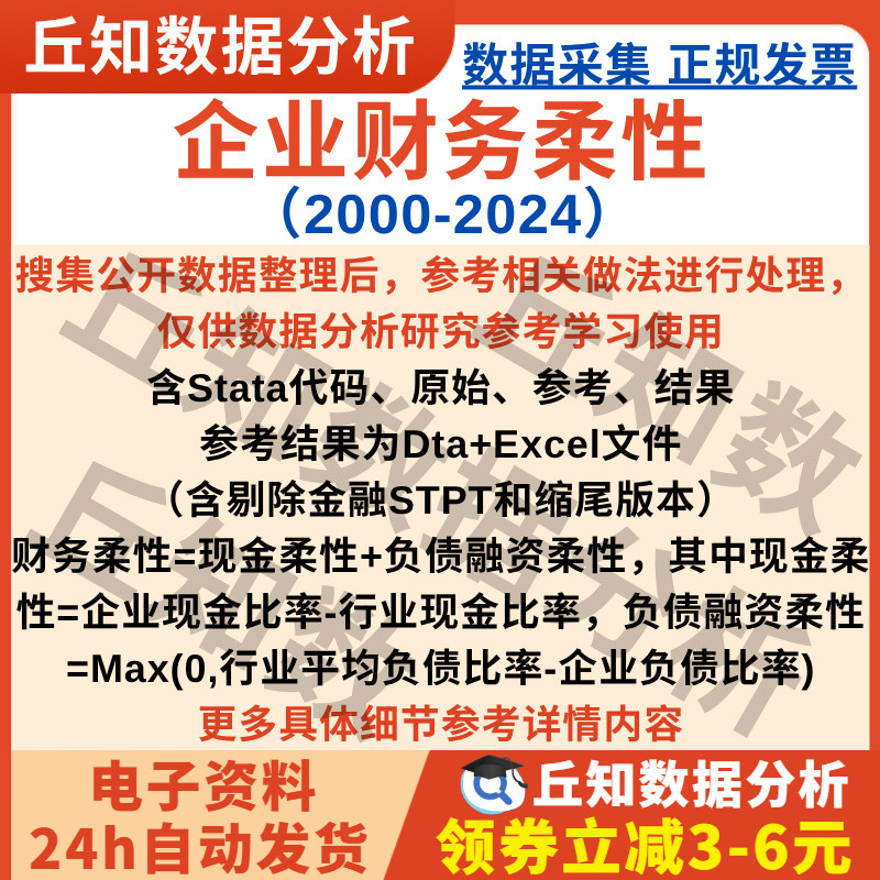 上市公司财务柔性2024-2000数据含stata代码Excel+Dta含剔除结果