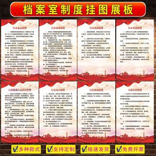 新版档案法宣传海报机关单位档案管理制度展板挂图保密知识墙贴画