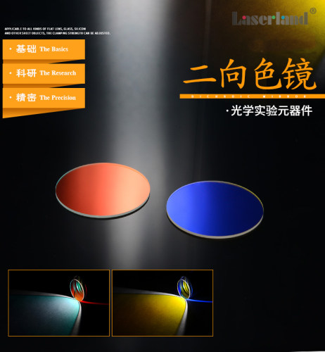 二向色镜滤光片RGB合光镜