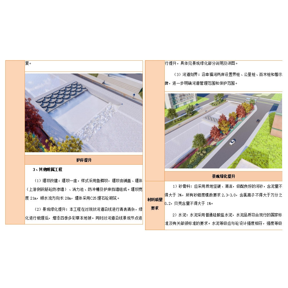 浙江水利河道综合治理工程技术标书Word施工方案A3版-950页SZ0078