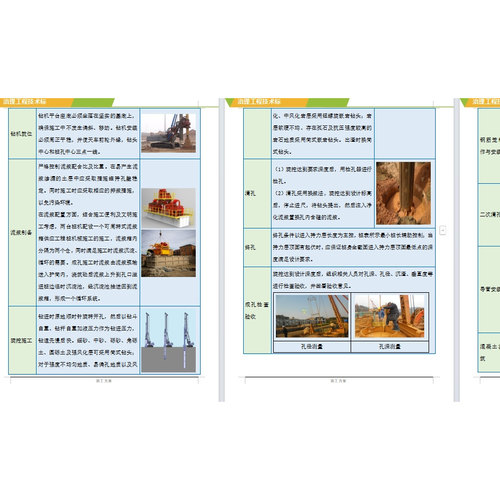 浙江标书水土保持边坡治理工程技术标Word原文件-A4竖-400页0055