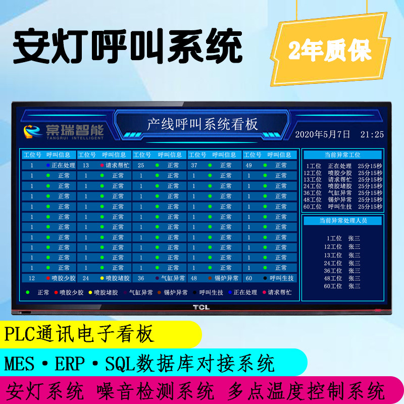 产线呼叫系统电子看板设备故障状态语音播报二次开发液晶汇总计时