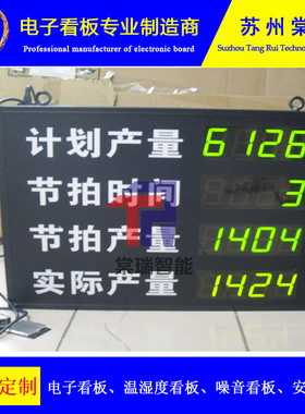 PLC信号可视化工业计数LED屏绿色数码管电子看板生产管理软件包邮