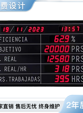 生产进度管理电子看板光电计数器三菱PLCModbus协议RS485 TCP通讯