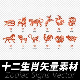生肖十二生肖矢量设计素材 中国风春联帖画 窗花传统ai格式eps