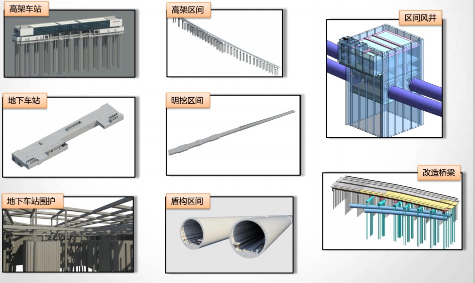 BIM revit建模代做地铁2D/3D绘图