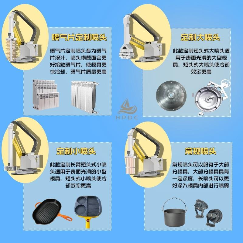 压铸机自动化设备暖气片定制专用蜈蚣头/喷嘴式/铜管式伺服喷雾机