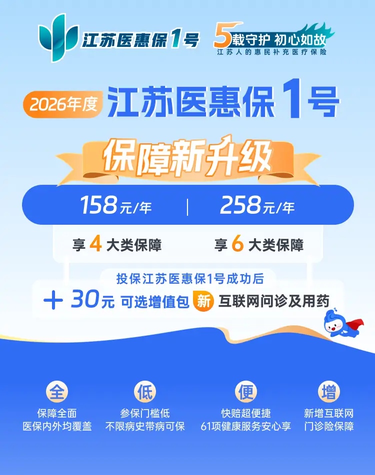 江苏医惠保1号接单中 158档（基础版）125，258档（升级版）205